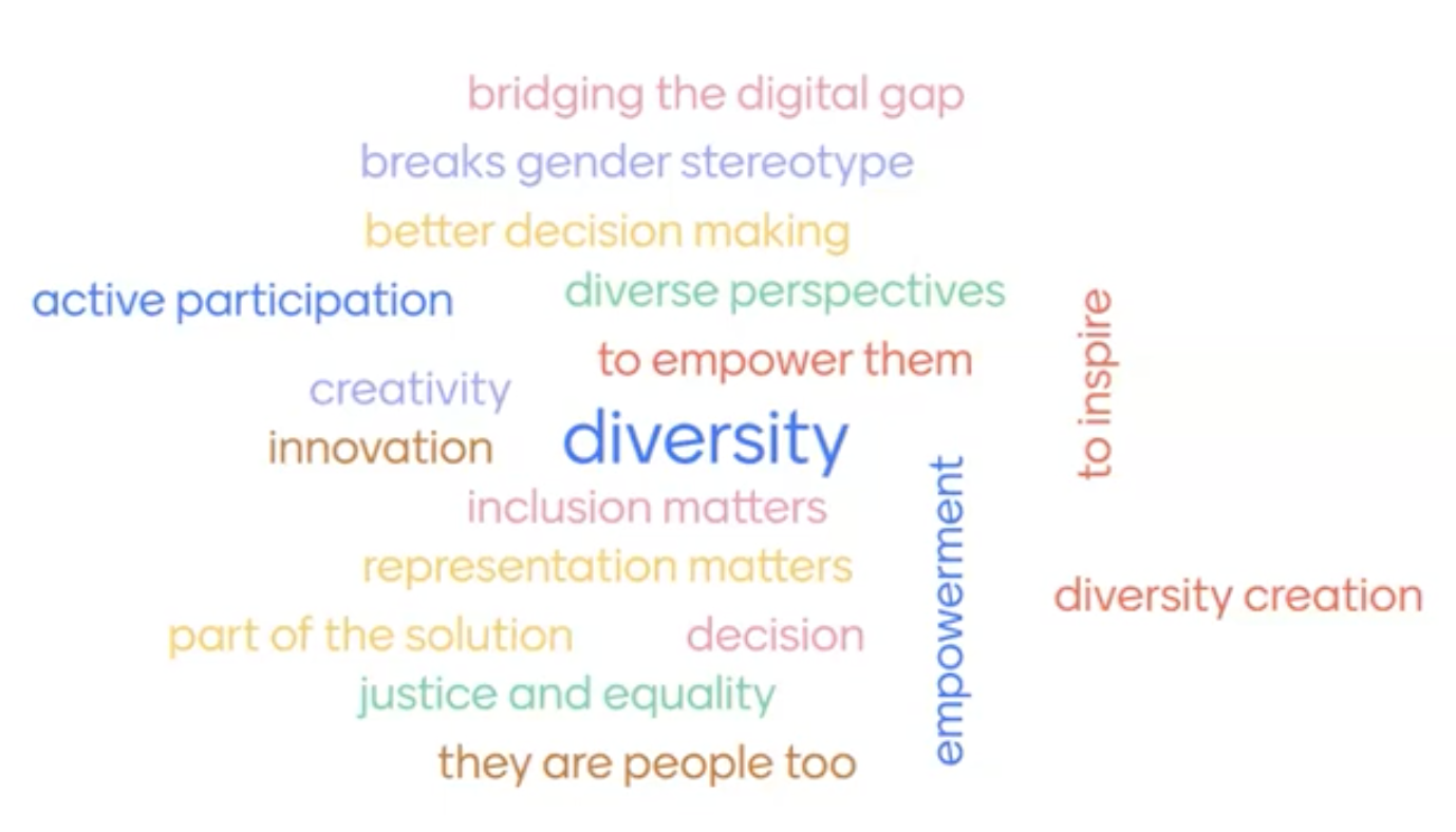Creating Inclusive Spaces for Women in Tech and Media